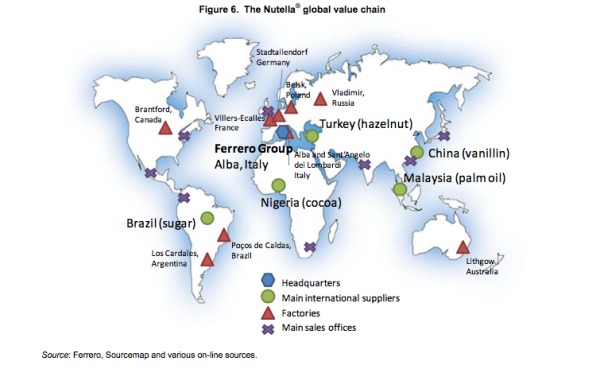 nutella ocse cibo globalizzato