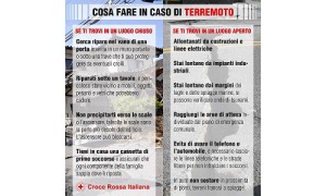 Croce Rossa Italiana terremoto