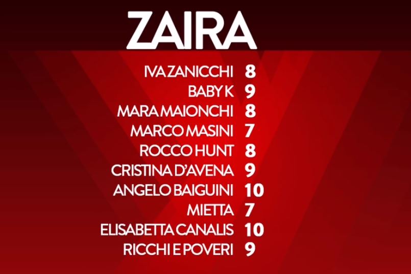 zaira di grazia sanremo young